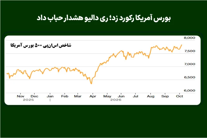 بورس آمریکا رکورد زد؛ ری دالیو هشدار حباب داد
