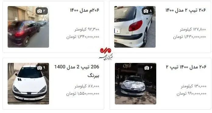 گرانی خودرو، خریداران را به بازار دست‌دوم کشاند