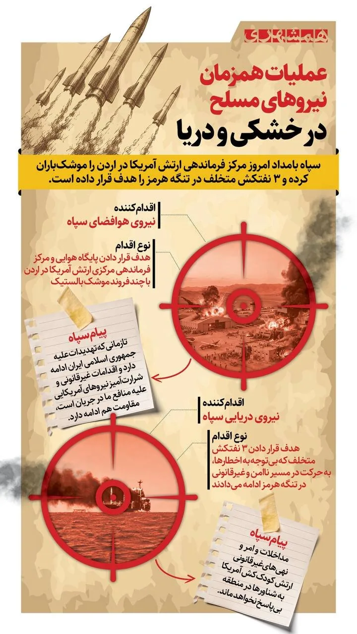 موشک باران مرکز فرماندهی ارتش آمریکا | درس فراموش نشدنی هوافضای سپاه برای آمریکایی ها  | ببینید