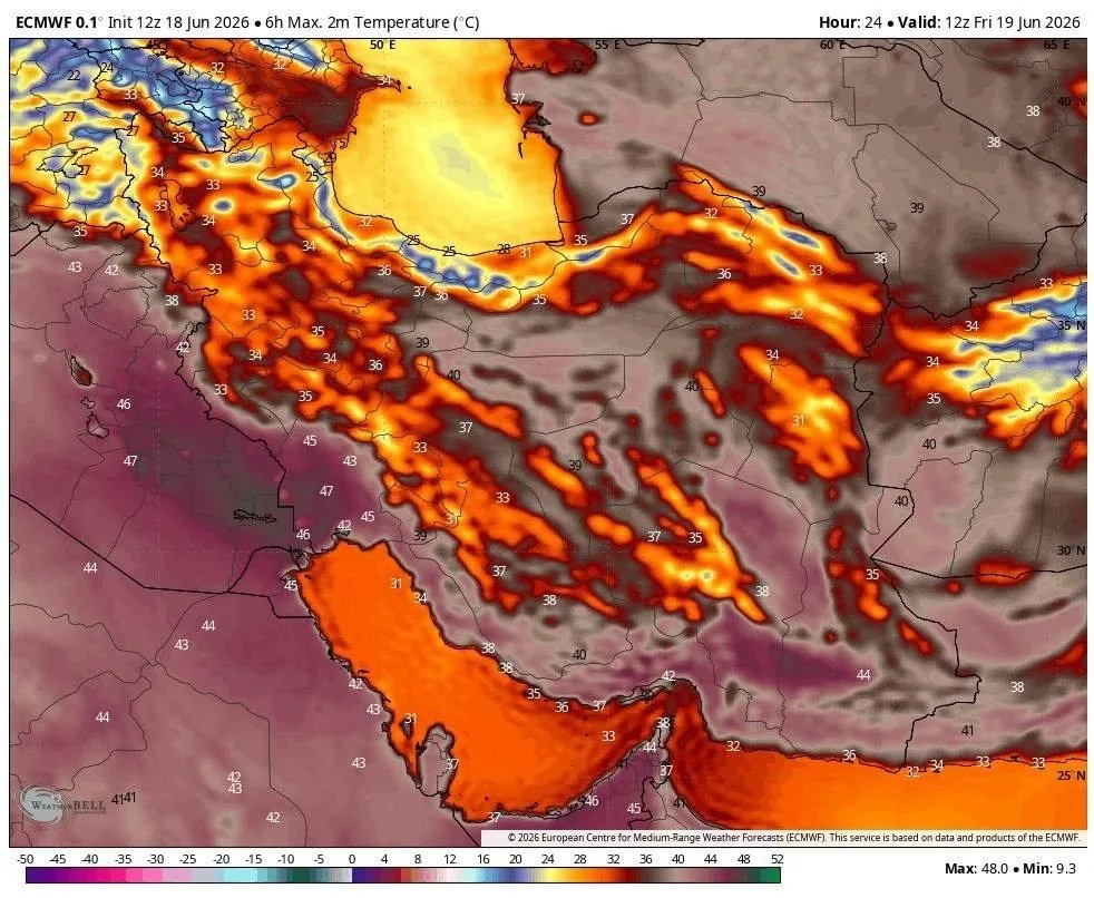سازمان هواشناسی کشور , 
