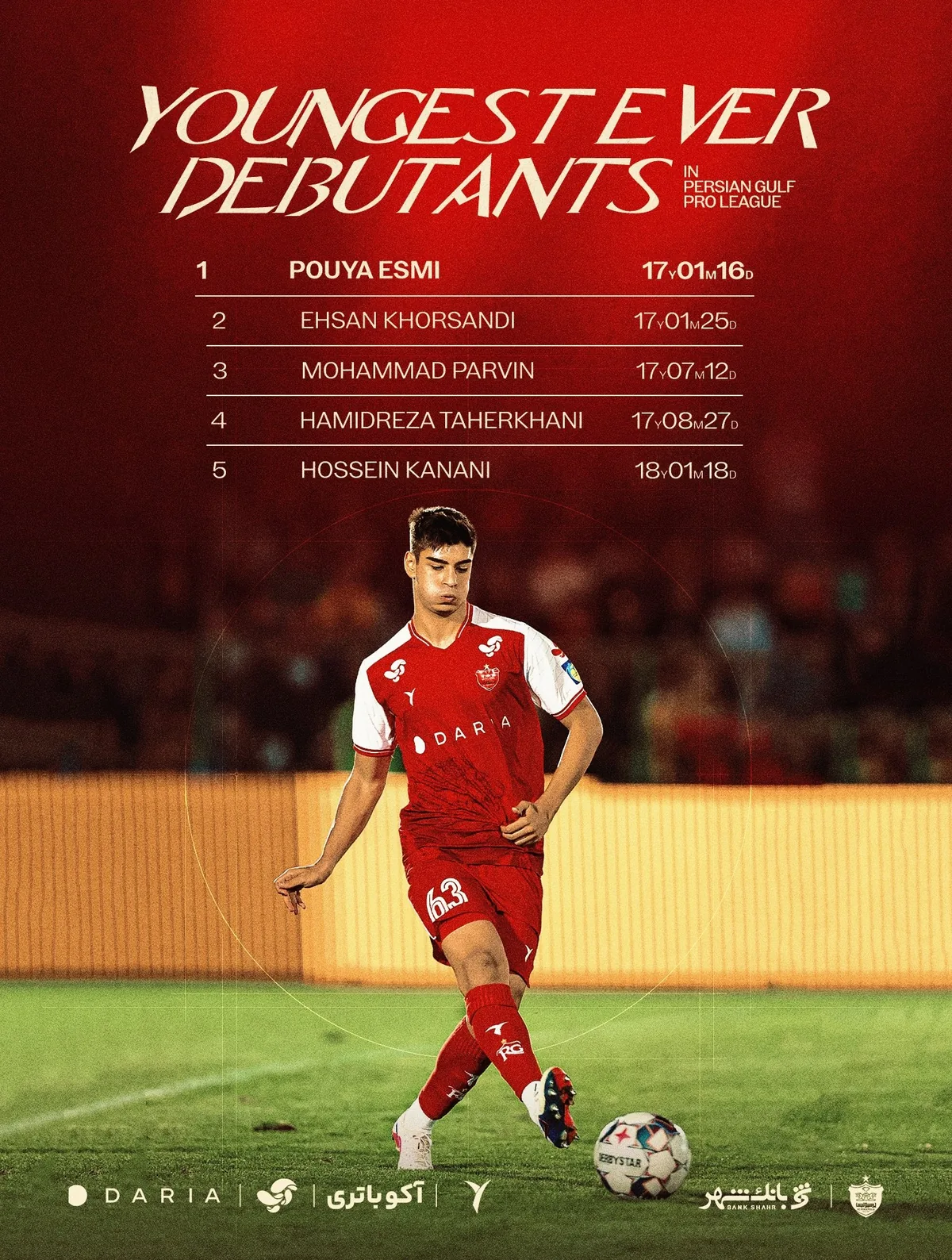 رکوردشکنی تاریخی در پرسپولیس
