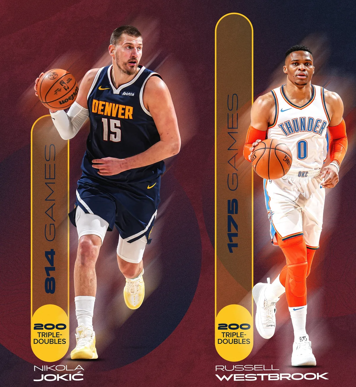 بسکتبال , بسکتبال آمریکا , لیگ NBA ,