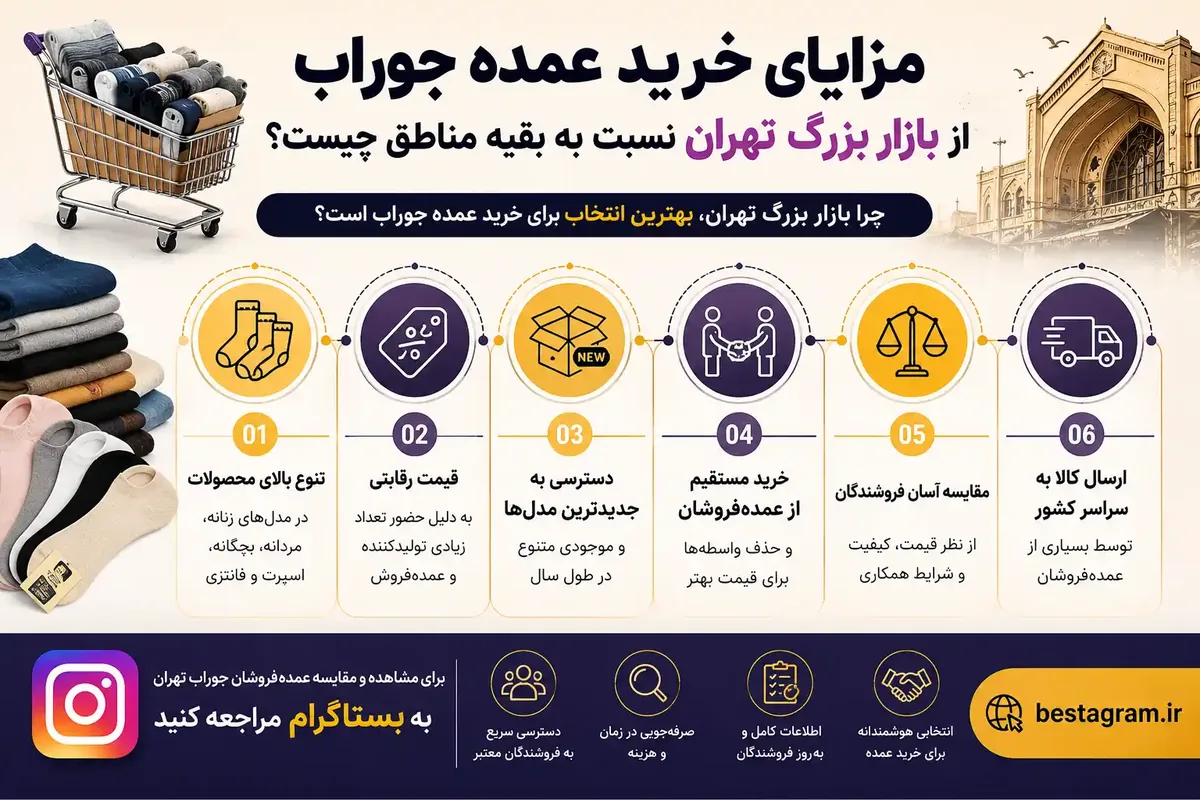 مزایای خرید عمده جوراب از بازار بزرگ تهران نسبت به بقیه مناطق چیست؟