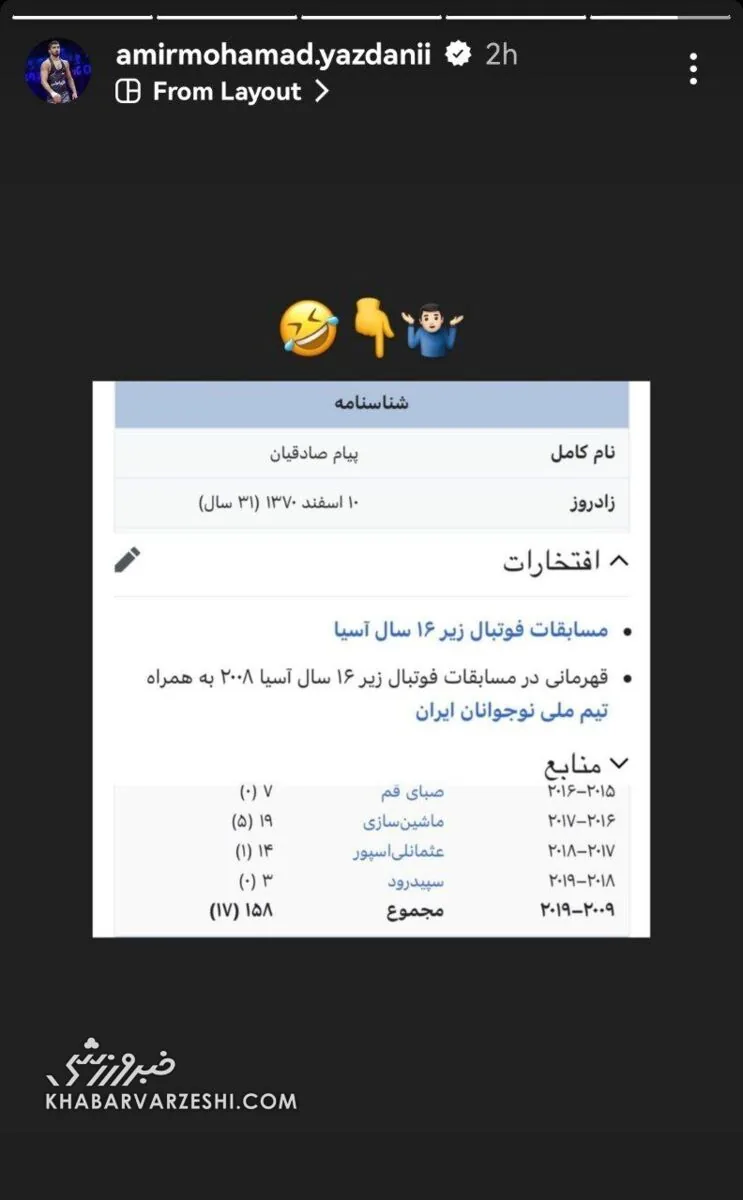 به بهانه باخت تحقیرآمیز یزدانی در رقابتهای جهانی؛ ماجرای درگیری کشتیگیر پرحاشیه با کاپیتان پرسپولیس چه بود؟!
