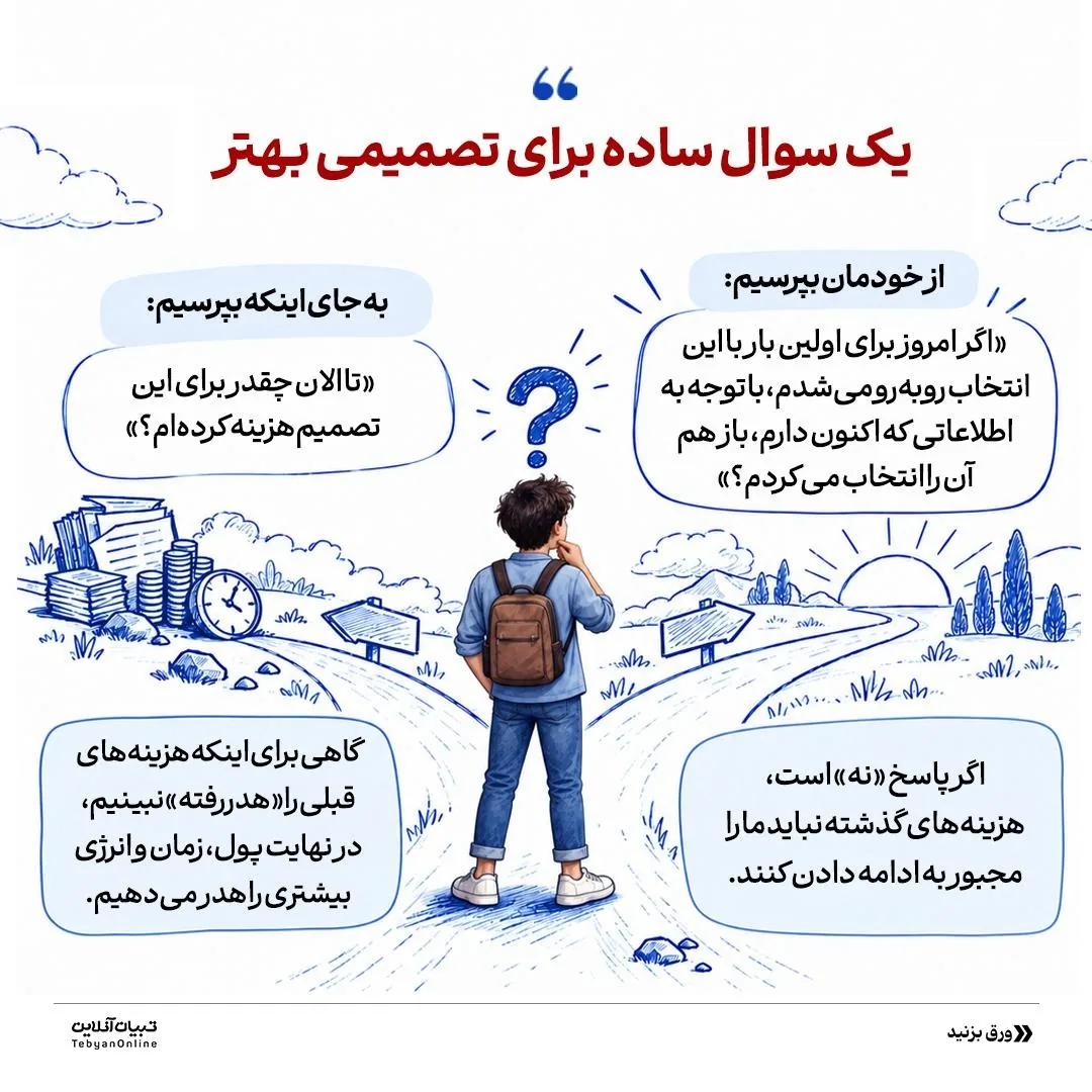 قربانی کردن آینده به پای گذشته