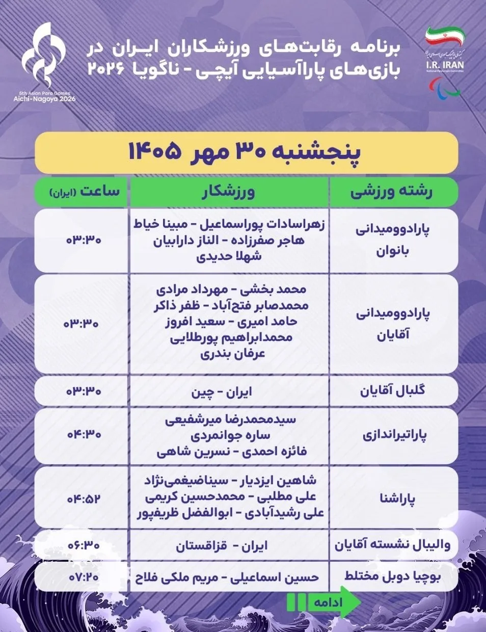 بازیهای پاراآسیایی , بازیهای پاراآسیایی 2026 ناگویا ,
