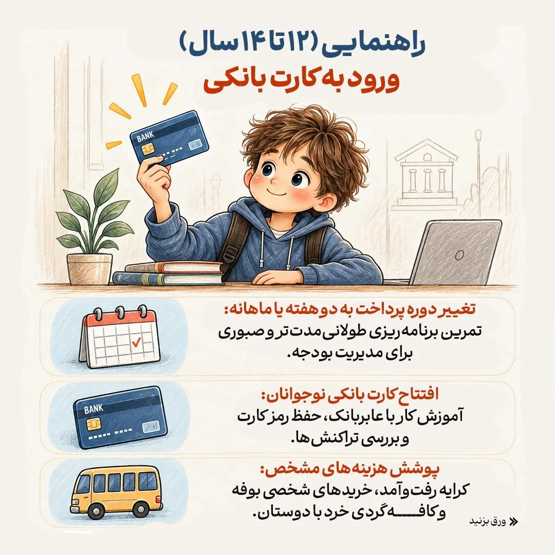 قانون پول توجیبی از دبستان تا دبیرستان