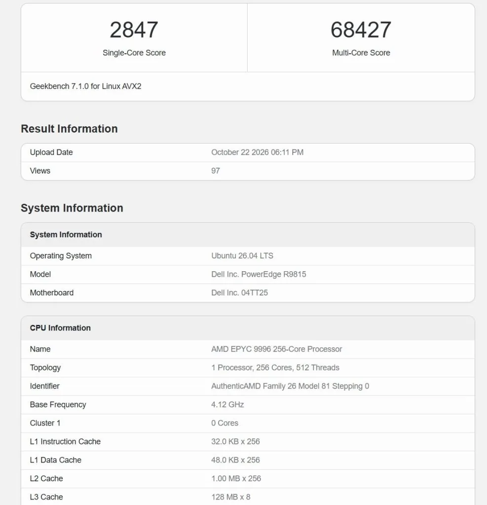 عملکرد پردازنده‌ های AMD Zen 6