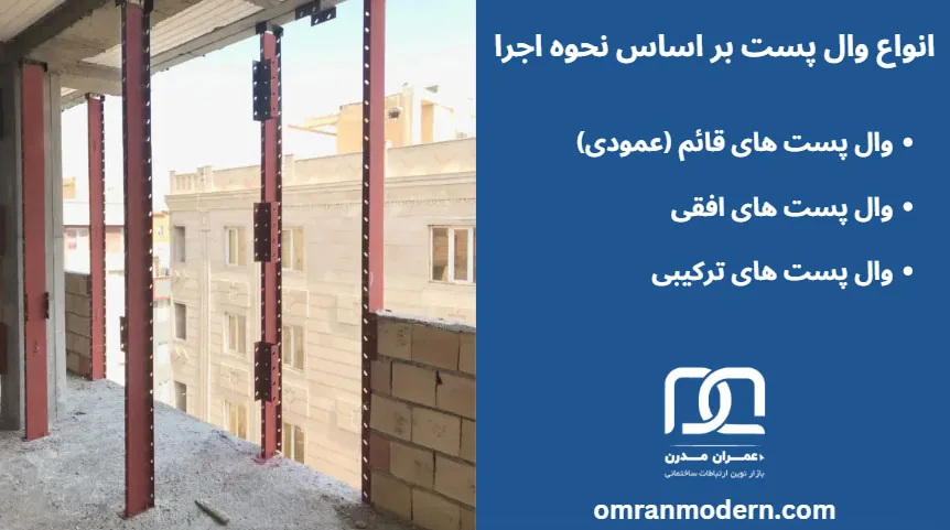 انواع وال پست