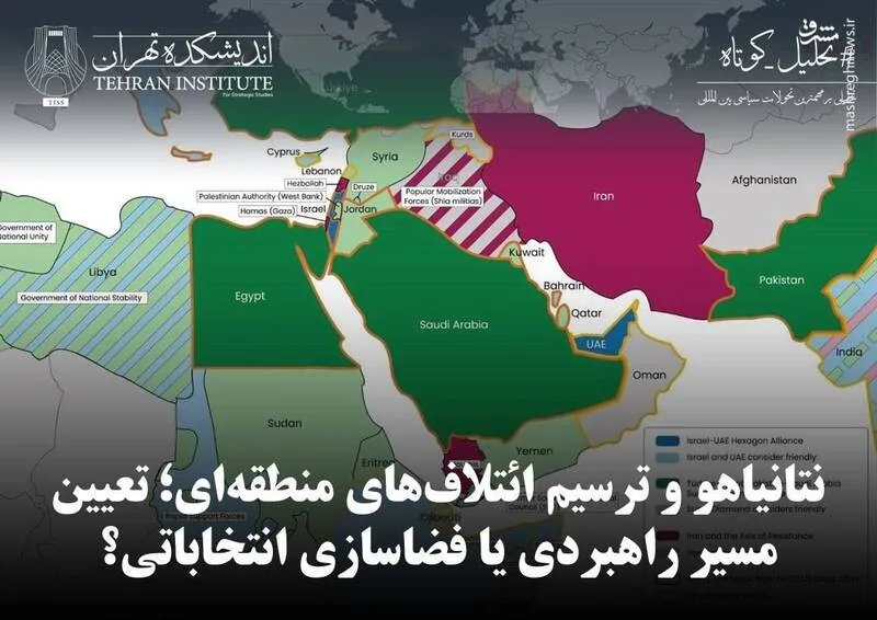 نتانیاهو و ترسیم ائتلافهای منطقهای؛ تعیین مسیر راهبردی یا فضاسازی