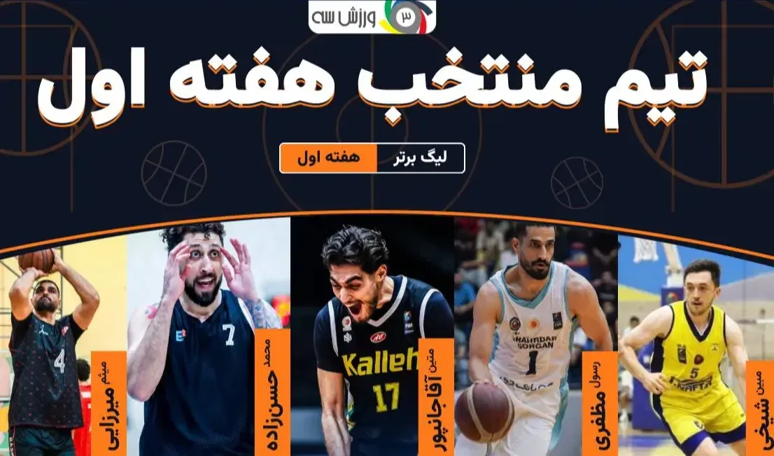 تیم منتخب بسکتبال ایران - هفته اول (عکس)