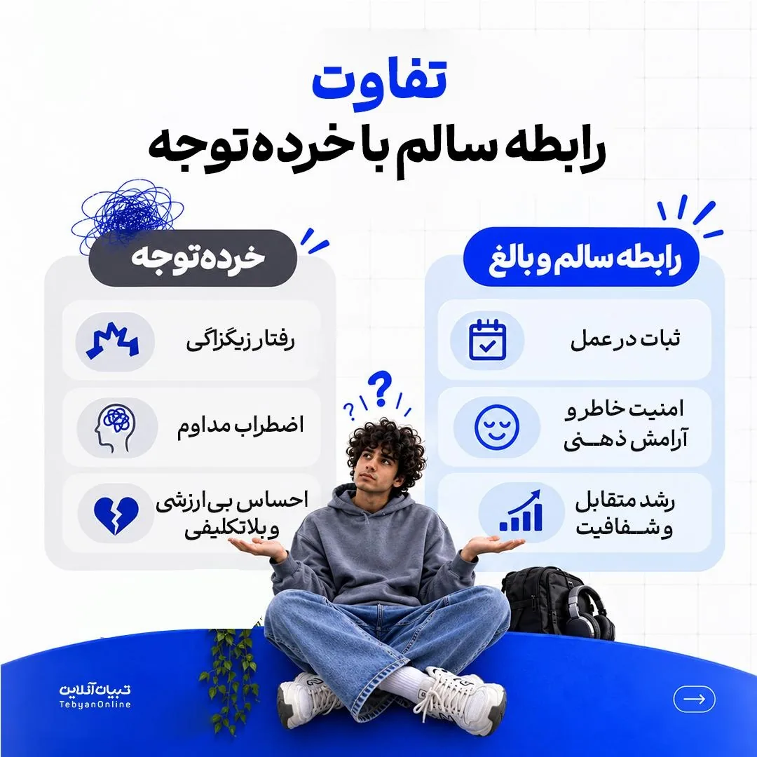 چطور از تله «خرده‌توجه» نجات پیدا کنیم؟
