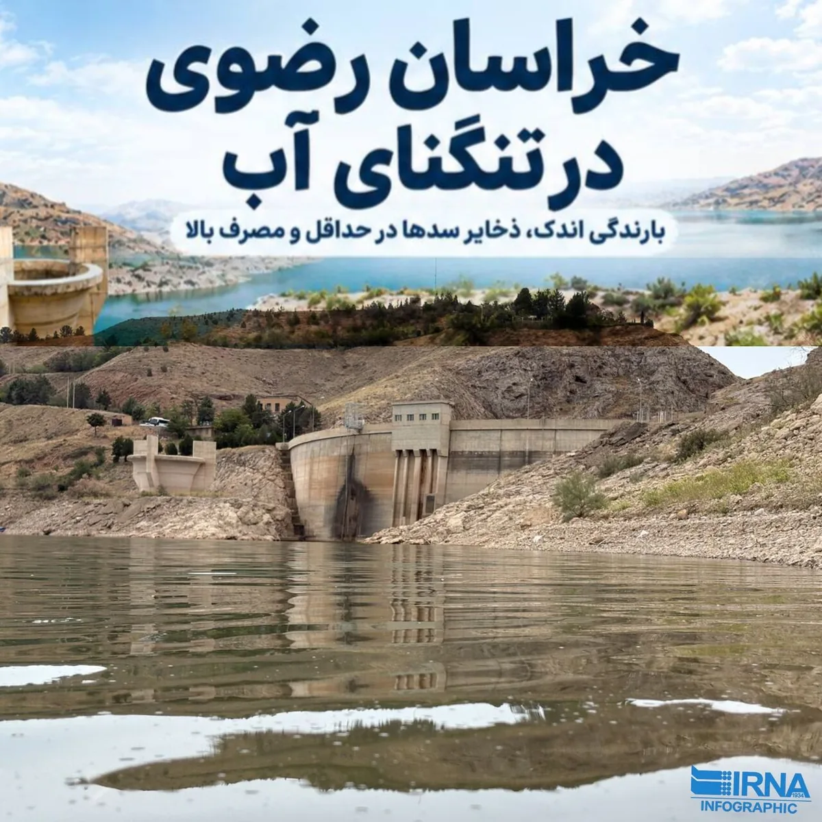 اینفوگرافیک| خراسان رضوی در تنگنای آبی