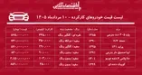 لیست قیمت خودروهای کارکرده/ سمند، تیبا، کوییک، دنا، پراید، پژو ۴۰۵ در بازار چند؟+ جدول مردادماه ۱۴۰۵