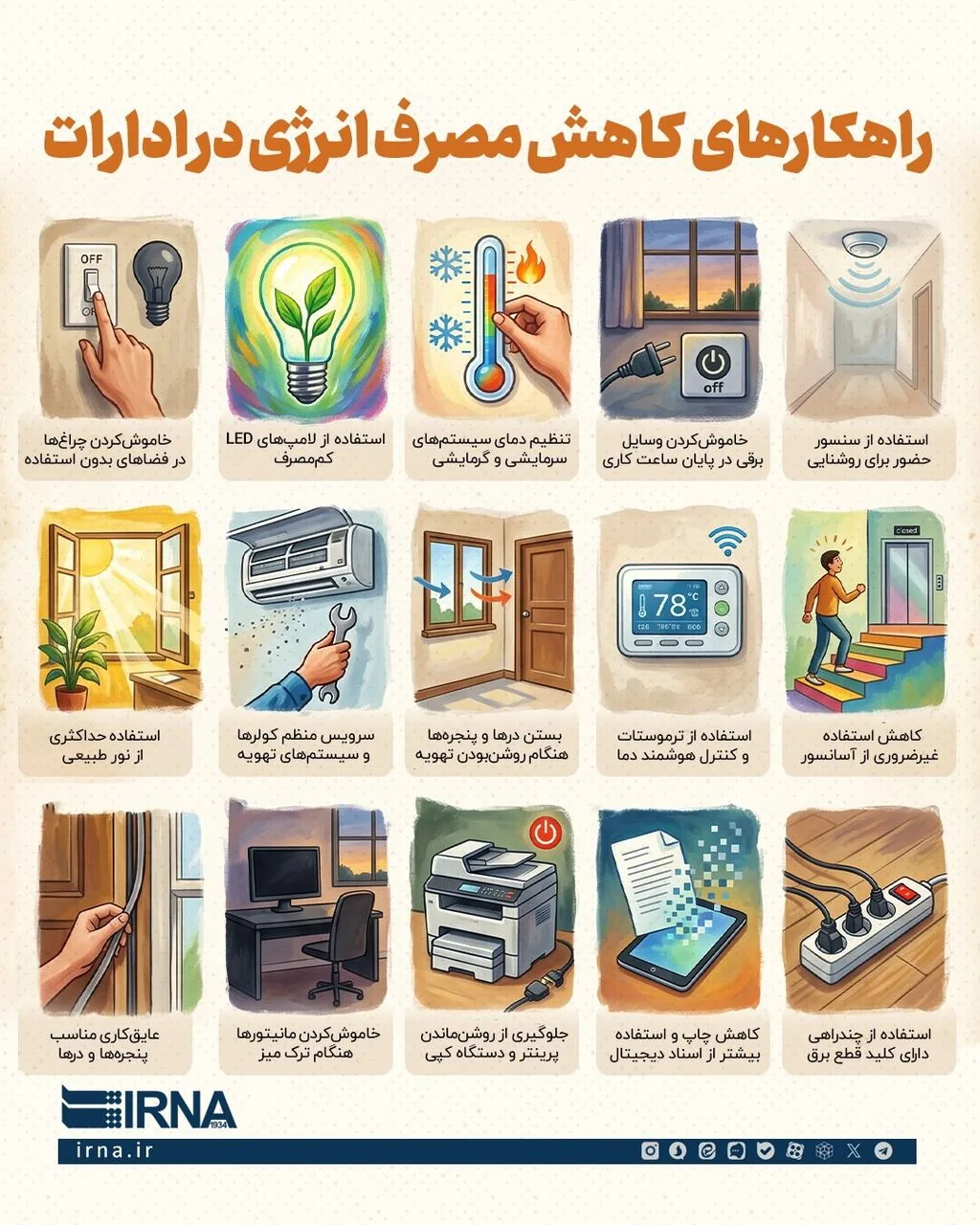 اینفو راهکارهای کاهش مصرف انرژی در ادارات