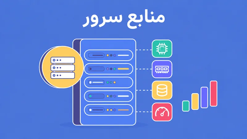 ۱. منابع سرور را متناسب با نیاز پروژه انتخاب کنید