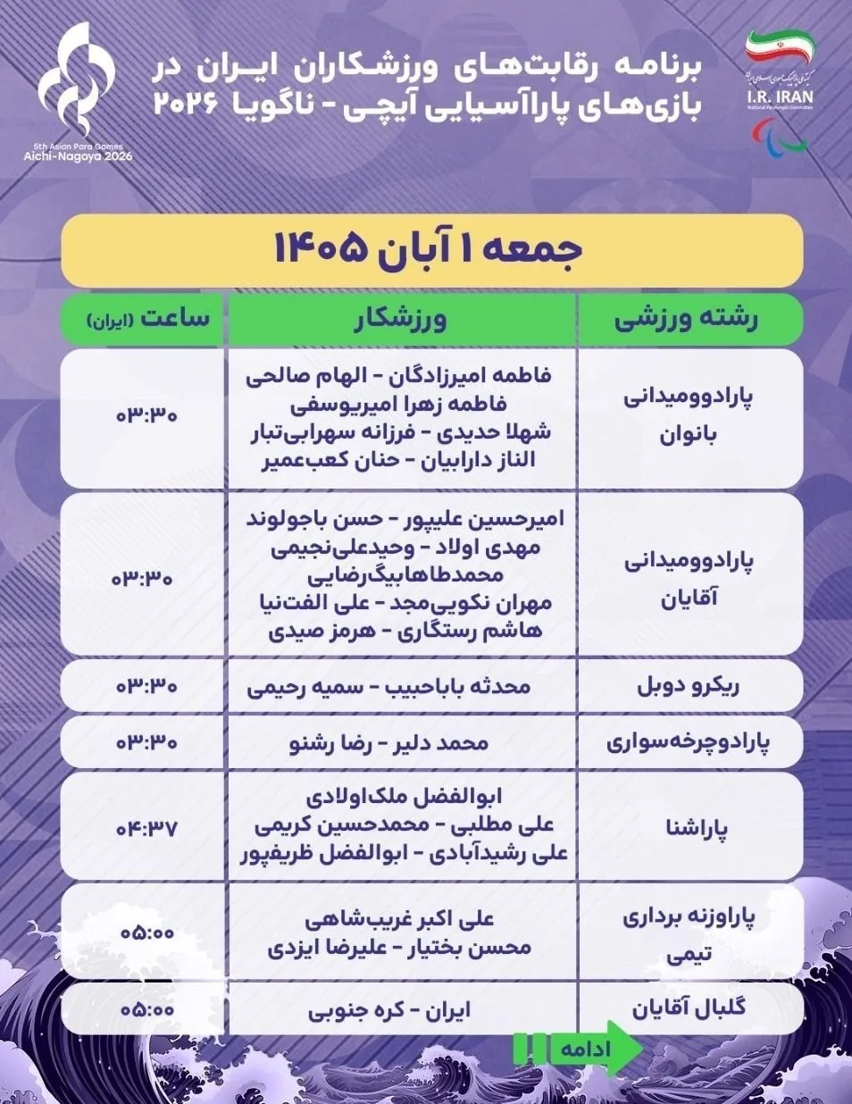 بازیهای پاراآسیایی , بازیهای پاراآسیایی 2026 ناگویا ,