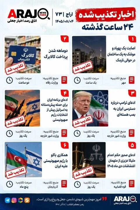 فکت چک؛ اخباری که ۴ آبان ۱۴۰۵ تکذیب شدند