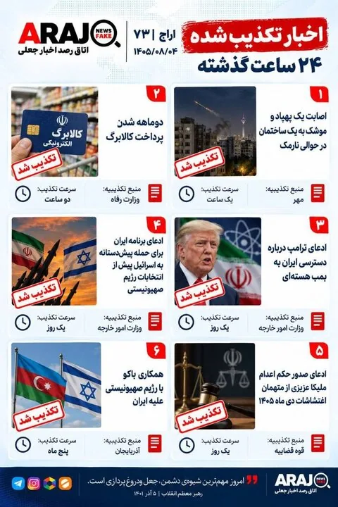 فکت چک؛ اخباری که ۴ آبان ۱۴۰۵ تکذیب شدند