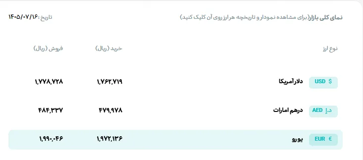 Screenshot 2026-10-08 152420