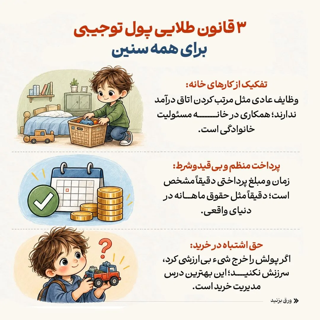 قانون پول توجیبی از دبستان تا دبیرستان