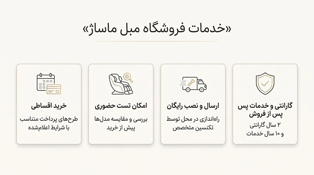 فروشگاه مبل ماساژ؛ خدماتی که باید انتظار داشت