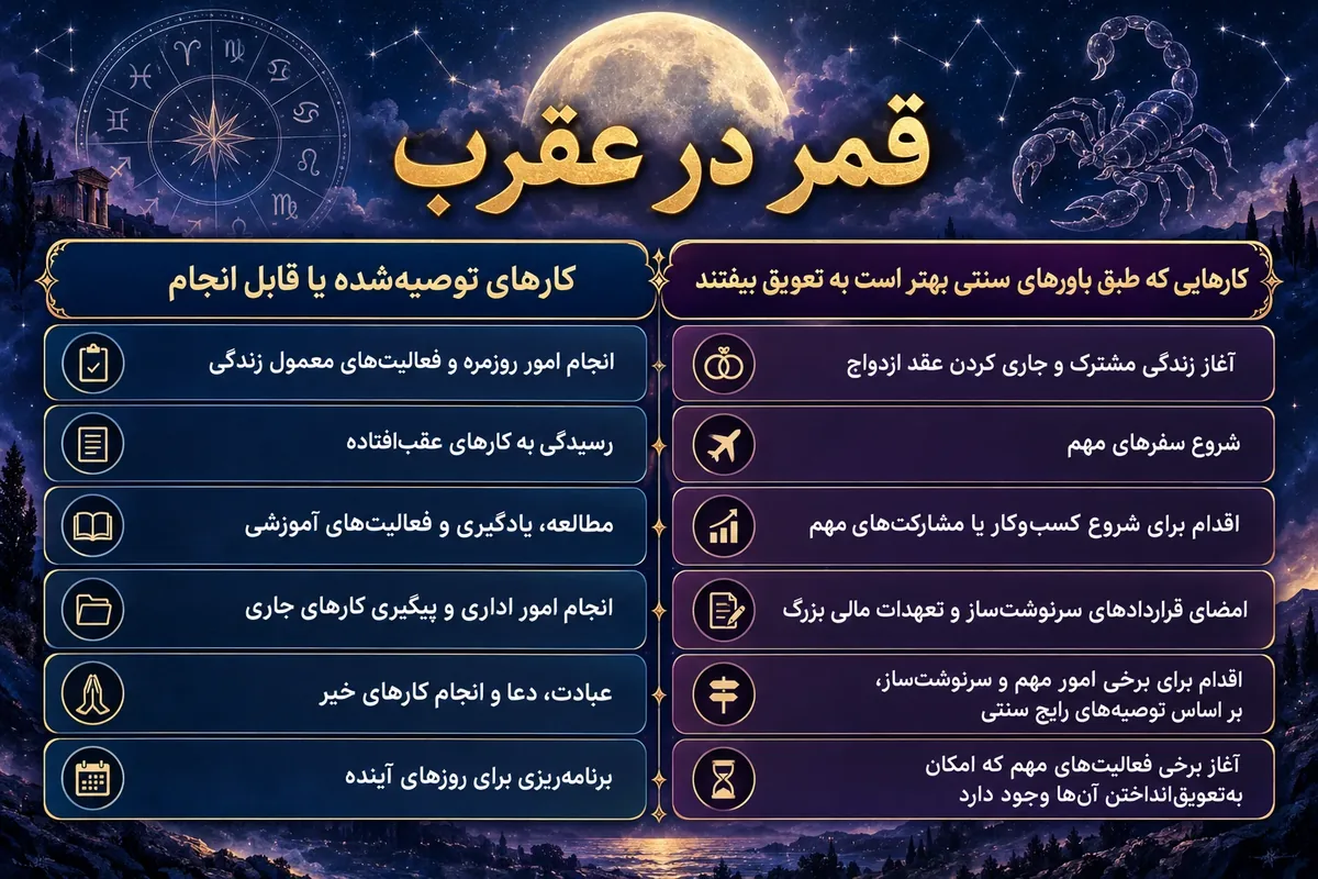 قمر در عقرب 405 