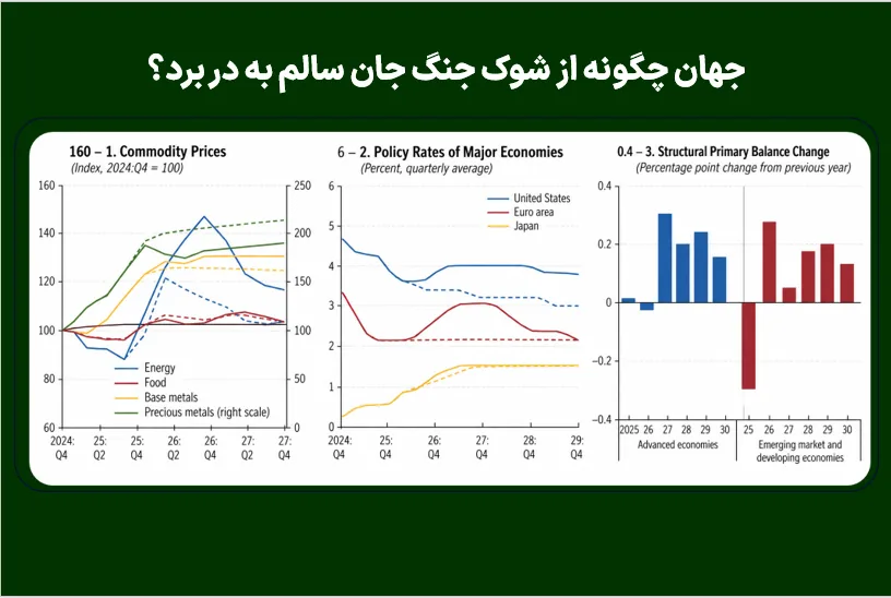 جهان چگونه از شوک جنگ جان سالم به در برد؟