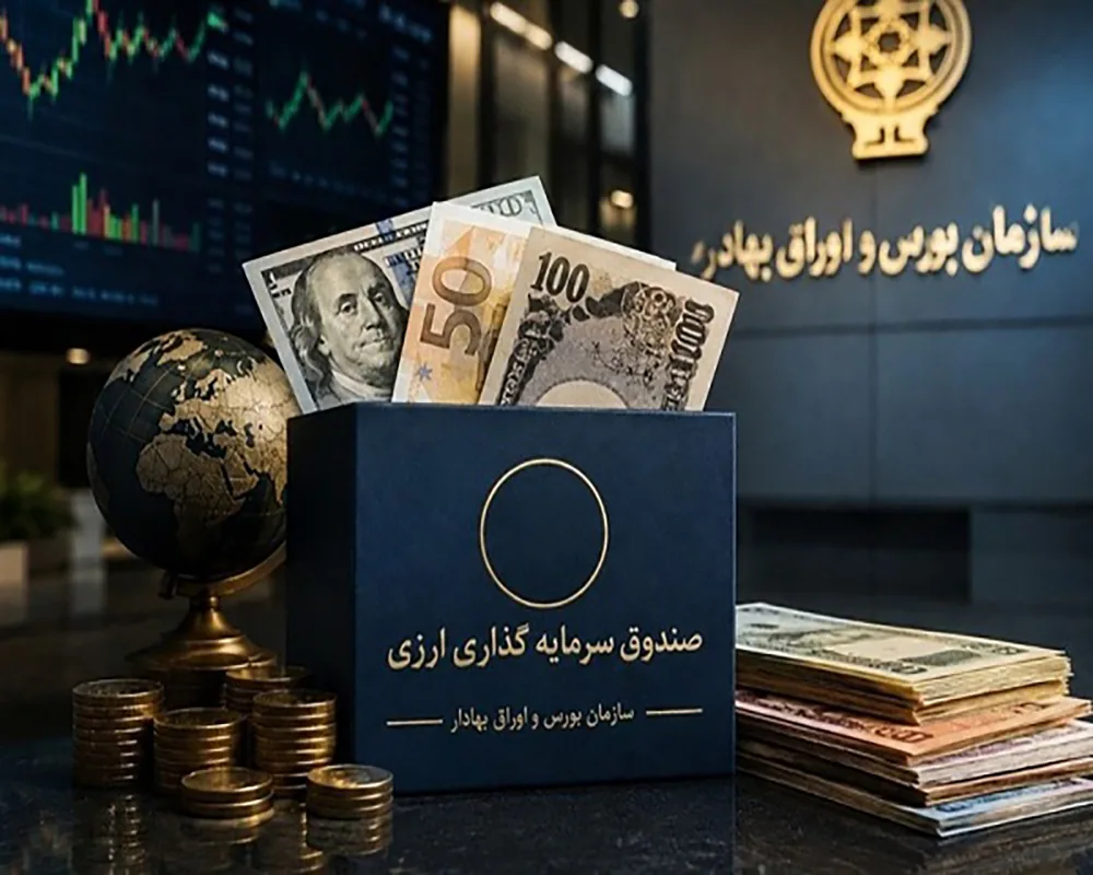 تأمین مالی صادرات در شرایط محاصره