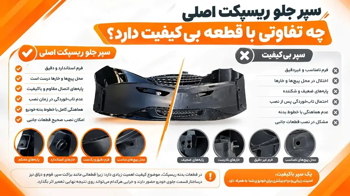 سپر جلو ریسپکت اصلی چه تفاوتی با قطعه بی‌کیفیت دارد؟