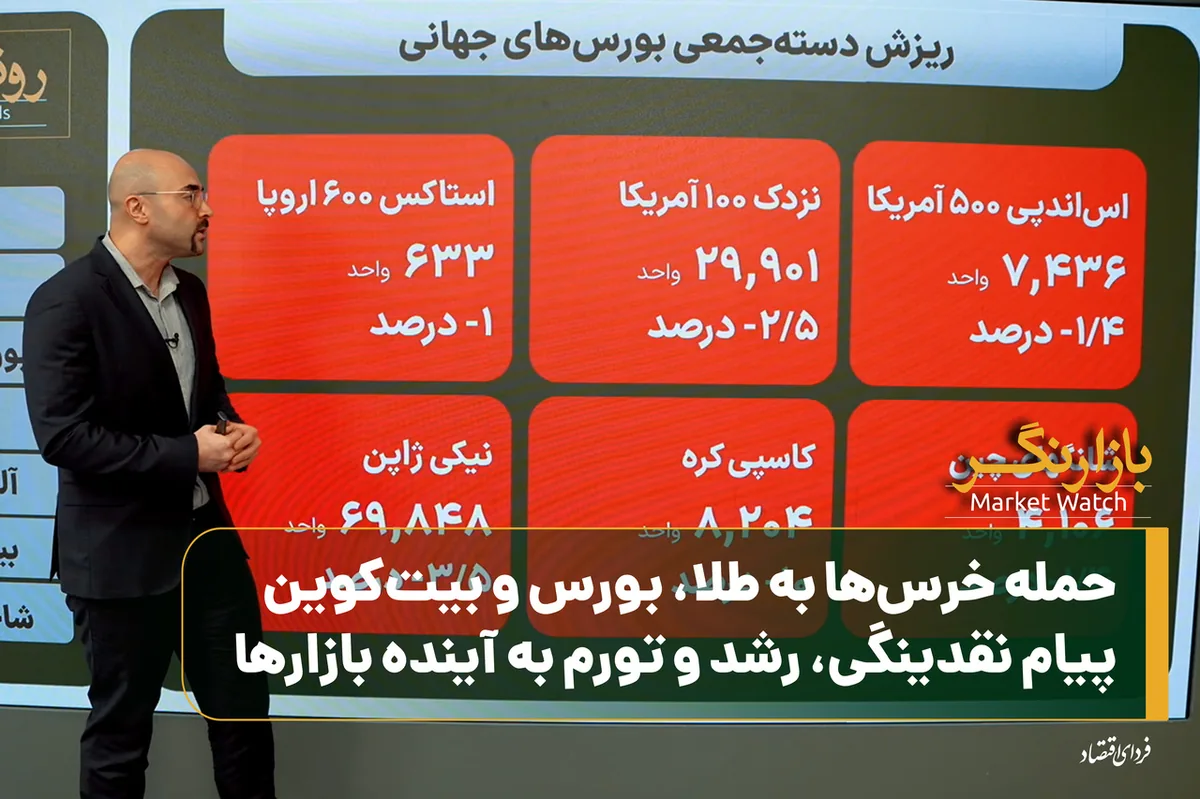 حمله خرسها به طلا، بورس و بیتکوین؛ پیام نقدینگی، رشد و تورم به آینده بازارها