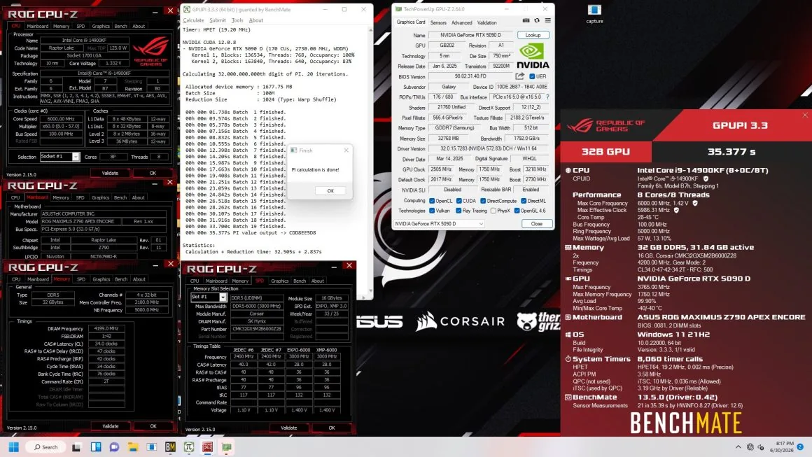 RTX 5090D 4 گیگاهرتز