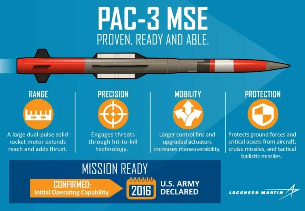 PAC-3 MSE missile-2
