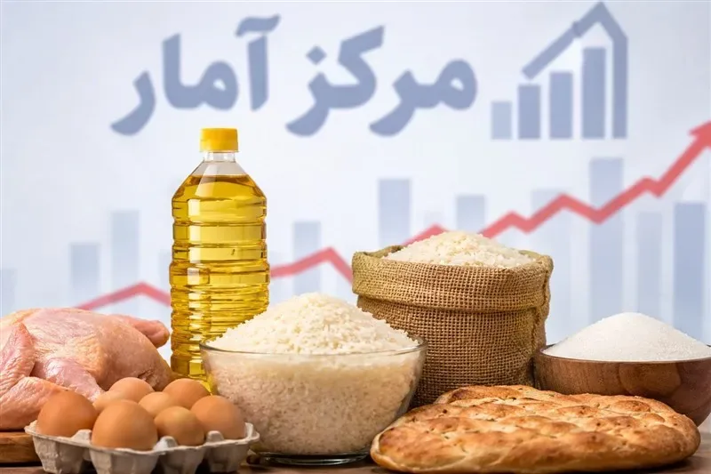 نقشه تورم ایران بههم ریخت / فاصله ۳۲.۸ درصدی استانها