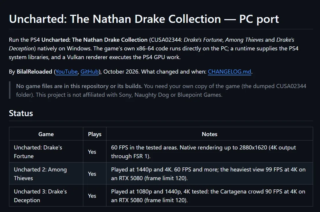 صفحه‌ی گیت‌هاب مربوط به پروژه‌ی اجرای بومی مجموعه‌ی Uncharted: The Nathan Drake Collection روی کامپیوتر، شامل جدول عملکرد بازی‌ها در رزولوشن‌های مختلف.