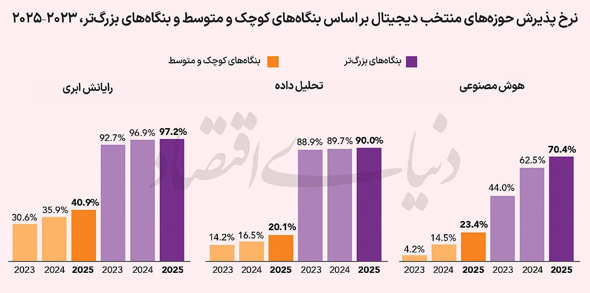 سنگاپور؛ ماتریکس آسیا