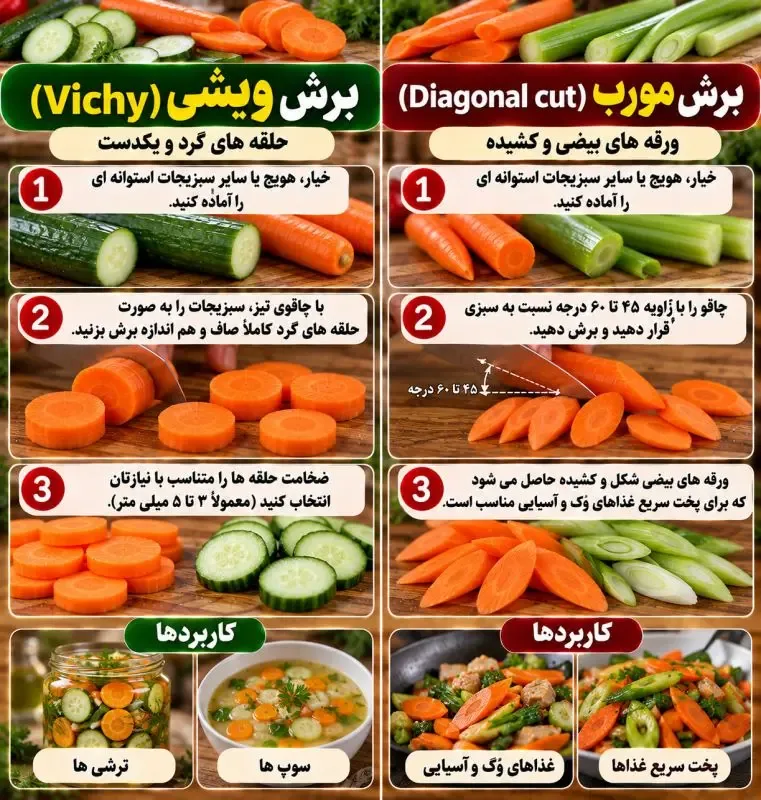 برش سبزیجات 4