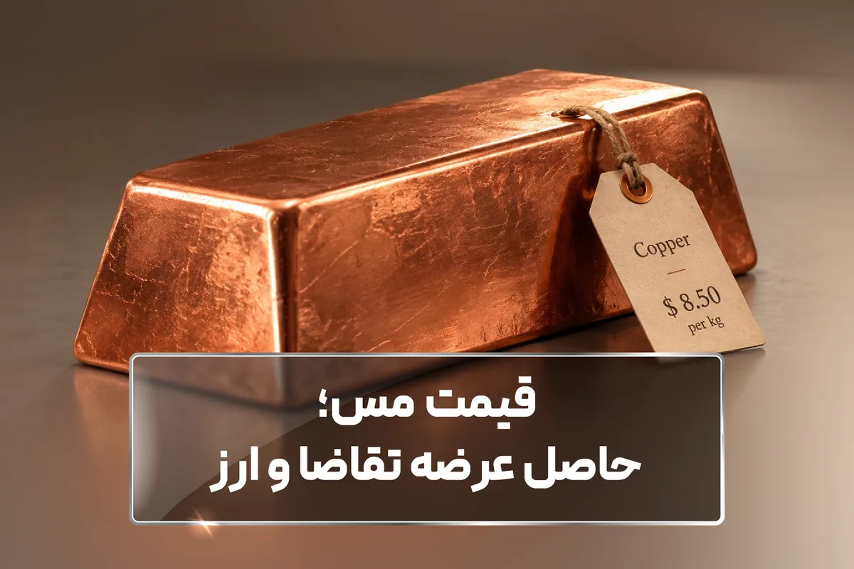 قیمت مس، حاصل عرضه، تقاضا و ارز