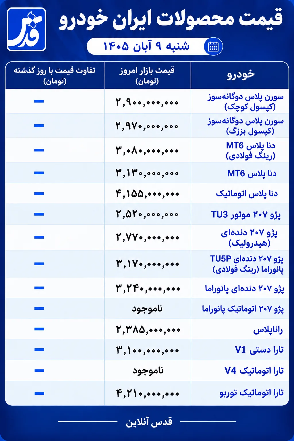 قیمت محصولات ایران خودرو شنبه ۹ آبان ۱۴۰۵/ دنا، پژو ۲۰۷ و تارا چند؟